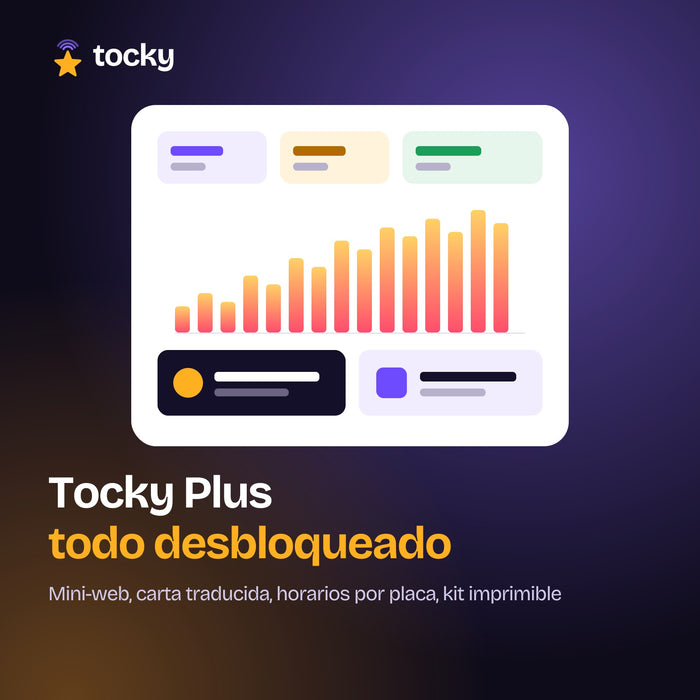 Tocky Plus: Mini-Website, übersetzte Speisekarte, Ziel nach Uhrzeit und Druck-Kit